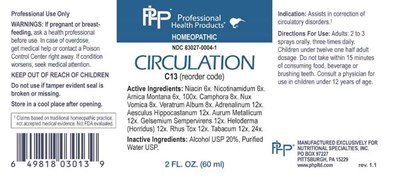 Circulation (Nspc0011 Circulation)